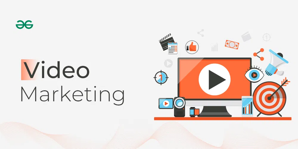 video marketing copy